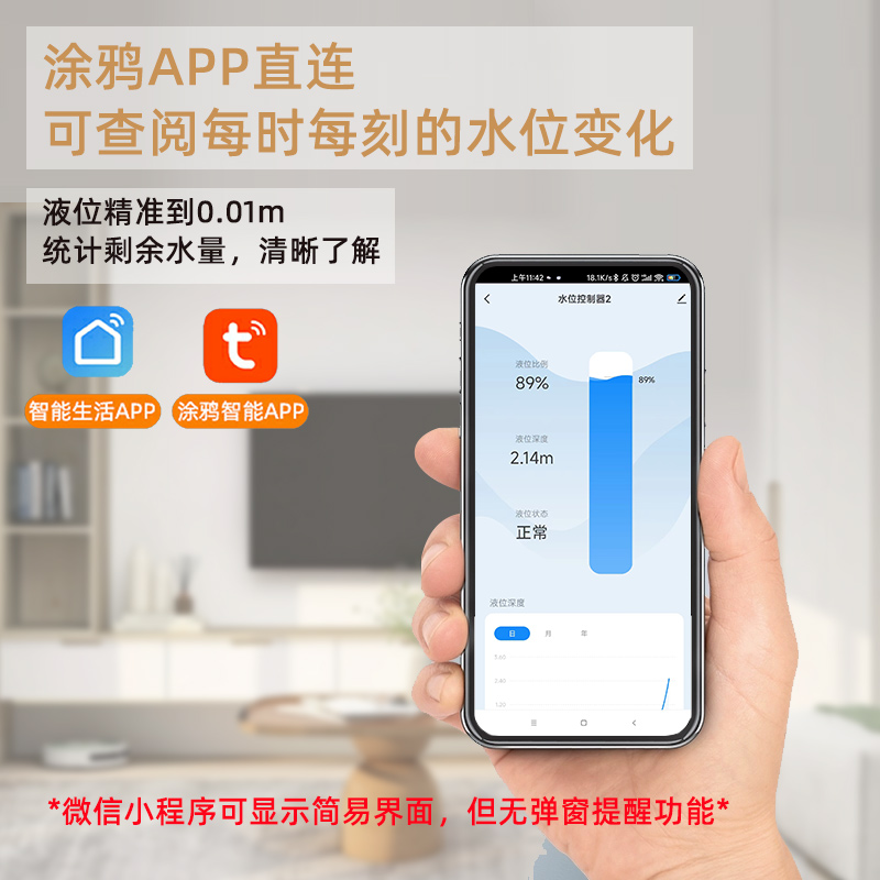 戶外水塔液位監(jiān)測(cè)實(shí)時(shí)查看涂鴉APP水量監(jiān)測(cè)2326 LS